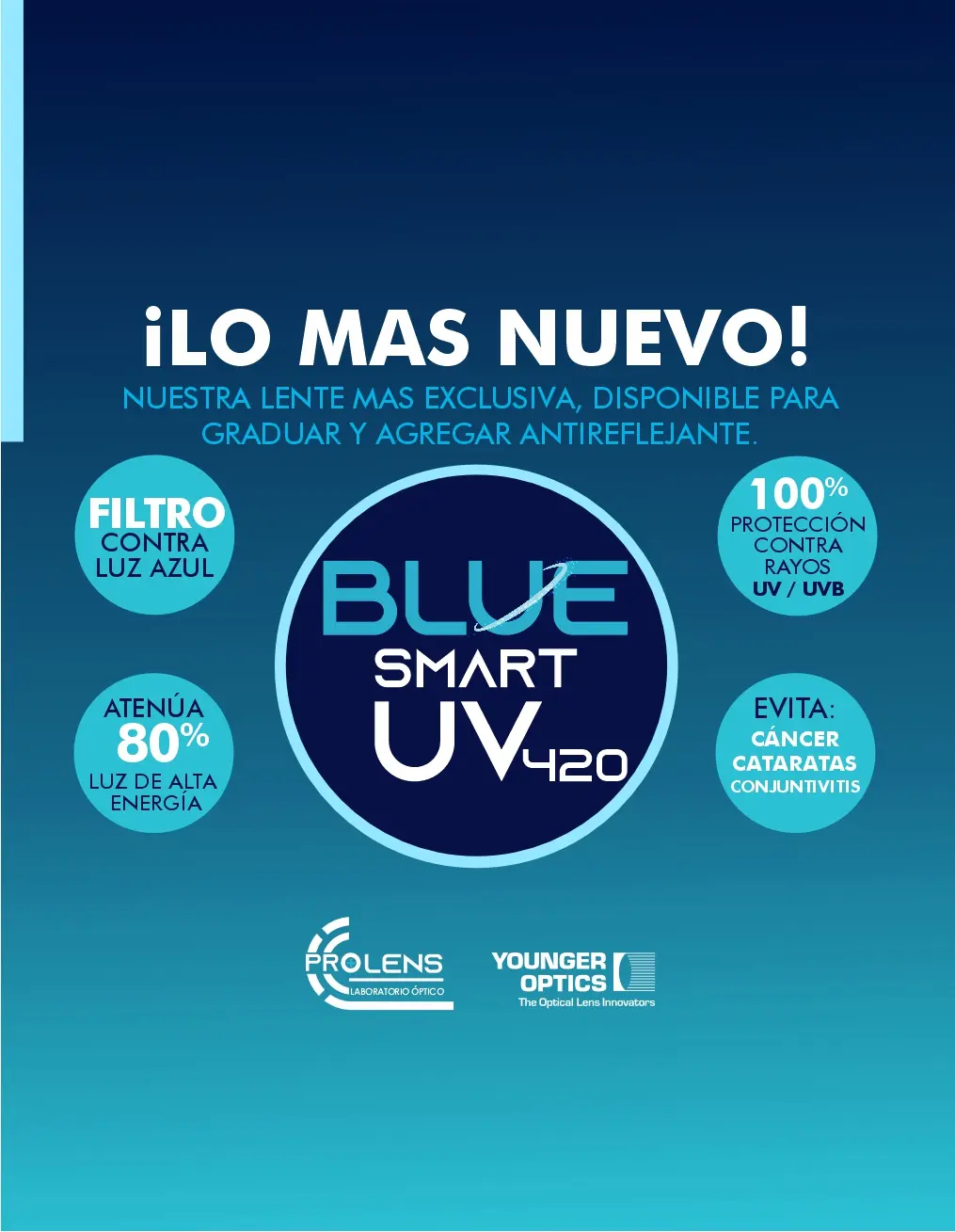 Blue Smart UV420